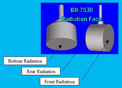 Low Frequency Transducer