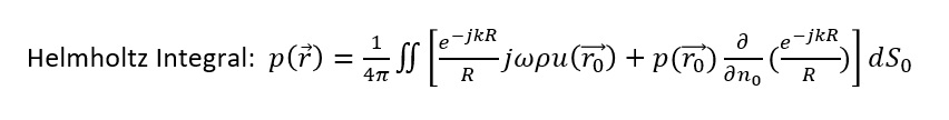 Helmholtz Integral Equation