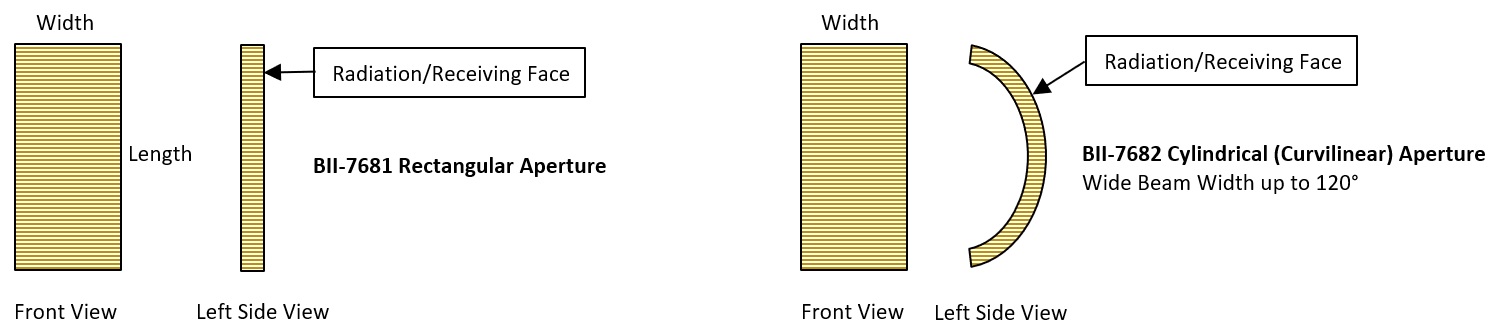 Wide Beam Directional Transducer