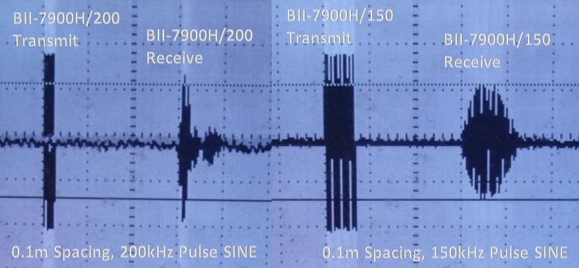 Ultrasonic Air Transducer