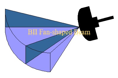 Wide Beam Directional Transducer